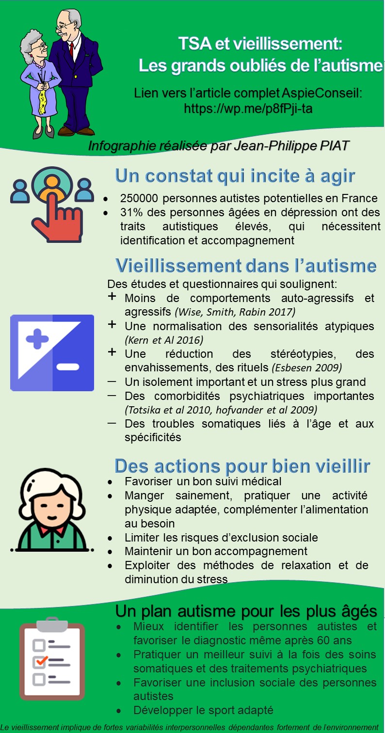 Autisme : peut-on devenir autiste à l'âge adulte et comment le  diagnostiquer ? : Femme Actuelle Le MAG