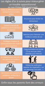 Le Trouble Oppositionnel Avec Provocation (3/3) Outils Et Témoignages ...