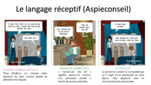 Les particularités de communication dans l'autisme - Aspieconseil